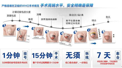 汉中割包皮大概要多少钱
