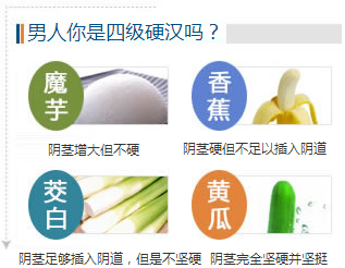 治疗阳痿,饮食很重要